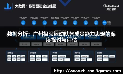 数据分析：广州极限运动队各成员能力表现的深度探讨与评估